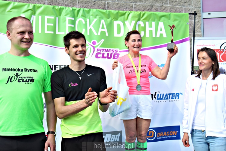 Mielecka Dycha z JOY FITNESS: meta