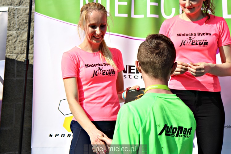 Mielecka Dycha z JOY FITNESS: meta