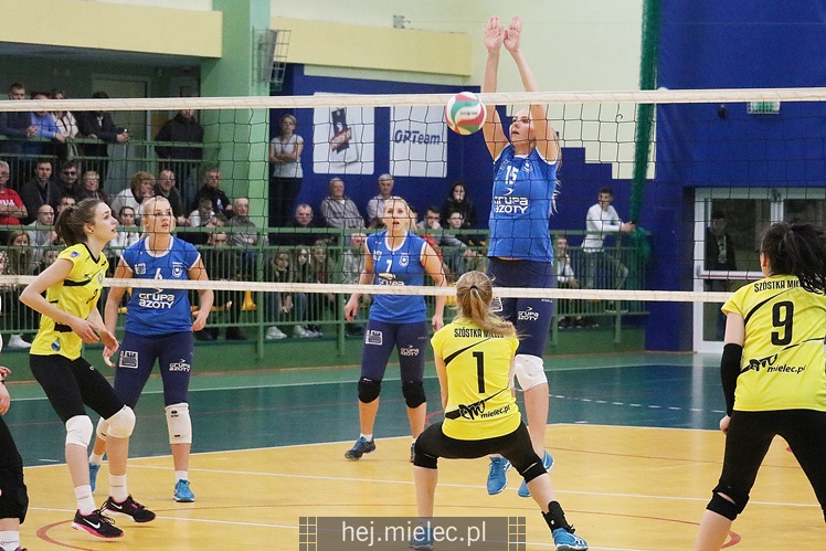 Finał 2. Ligi Siatkarek: Mielec kontra Tarnów