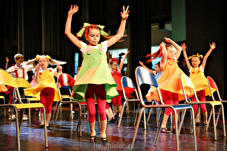 V Międzyszkolny Konkurs Zespołów Tanecznych DANCE