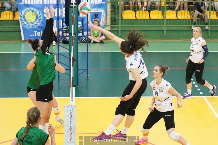 Siatkówka kobiet: Szóstka Mielec - AZS AWF Warszawa