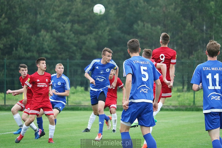 Piłka nożna, MLJM: Stal Mielec 2-1	AP 21 Kraków