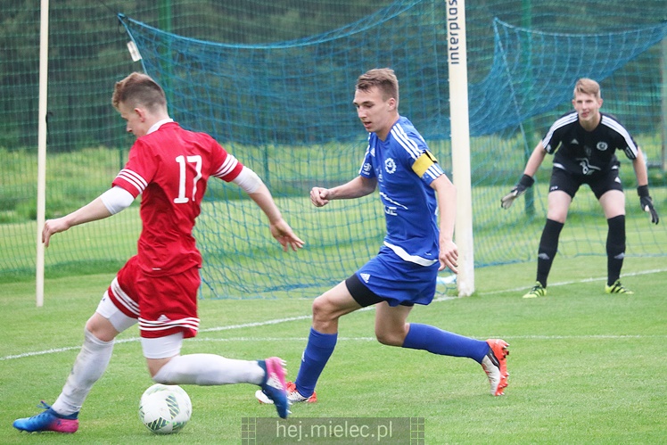 Piłka nożna, MLJM: Stal Mielec 2-1	AP 21 Kraków
