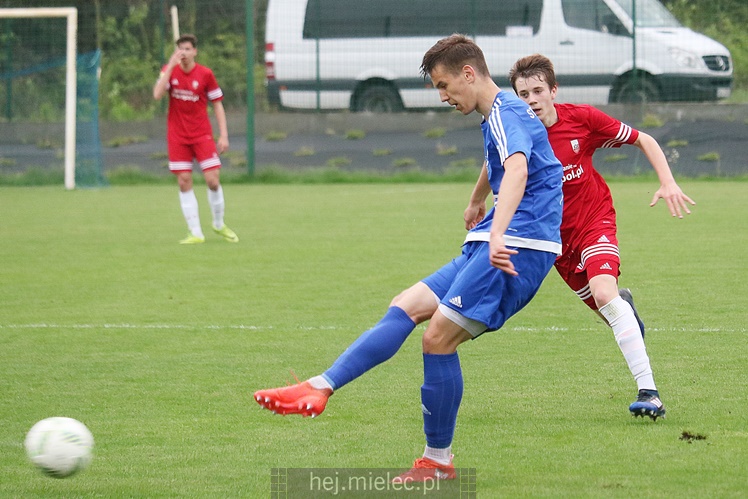 Piłka nożna, MLJM: Stal Mielec 2-1	AP 21 Kraków