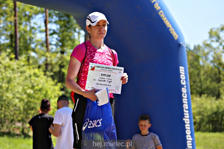 V Mielecka Impreza Turystyczna
