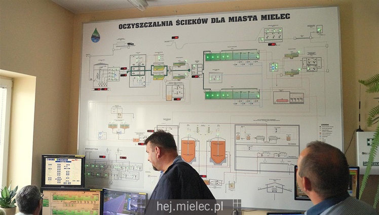 Samorządowcy dyskutowali o gospodarce ściekowej w powiecie mieleckim