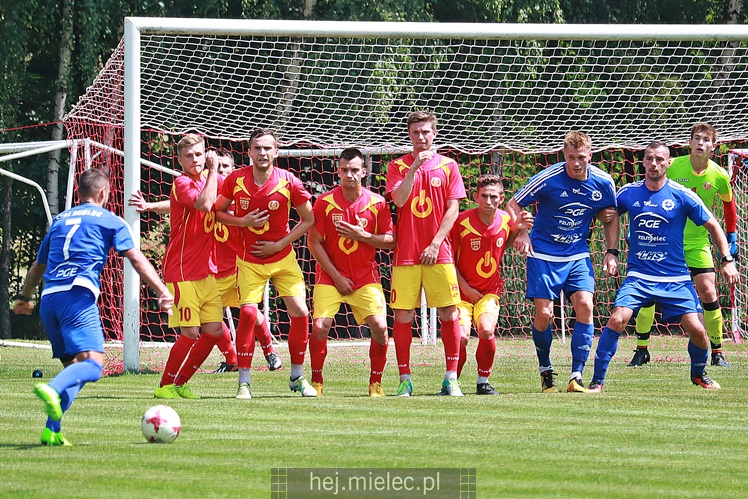 Sparing: Znicz Pruszków - FKS Stal Mielec 0:1