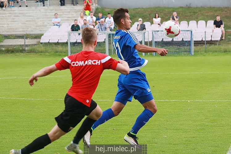 Cracovia - FKS Stal Mielec 2:0