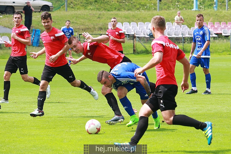 Cracovia - FKS Stal Mielec 2:0