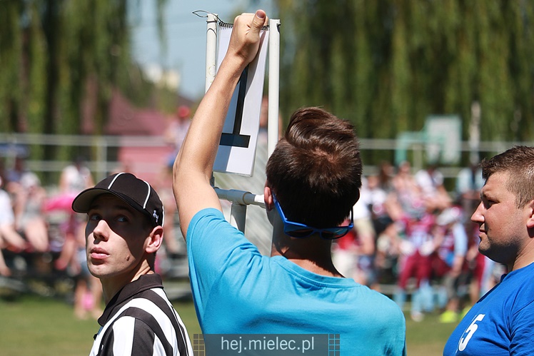 Aviators Mielec ? Rockets Rzeszów
