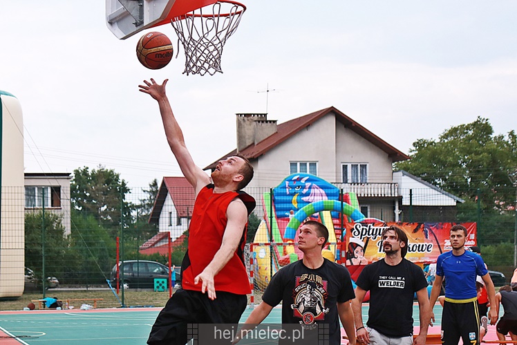 RMI Streetball 3x3