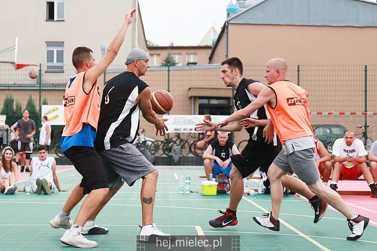 RMI Streetball 3x3