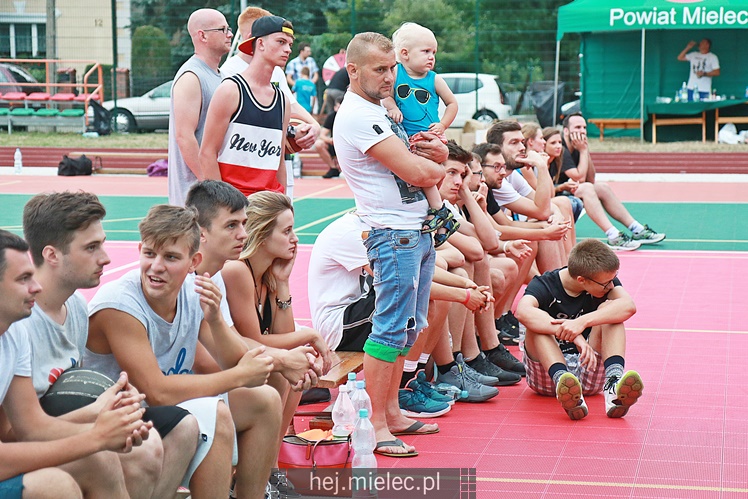 RMI Streetball 3x3
