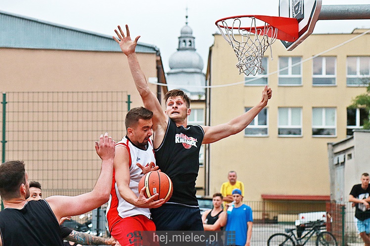 RMI Streetball 3x3