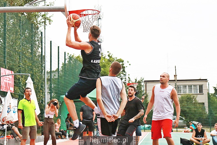 RMI Streetball 3x3