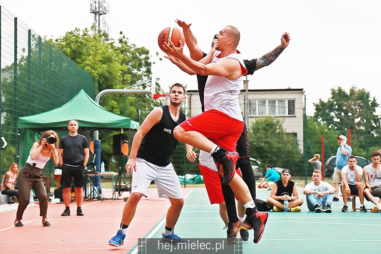 RMI Streetball 3x3