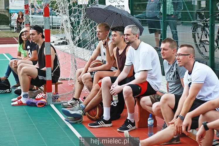 RMI Streetball 3x3