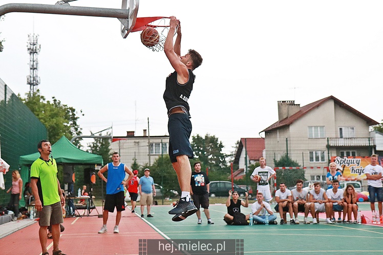 RMI Streetball 3x3