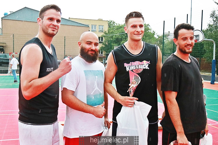 RMI Streetball 3x3