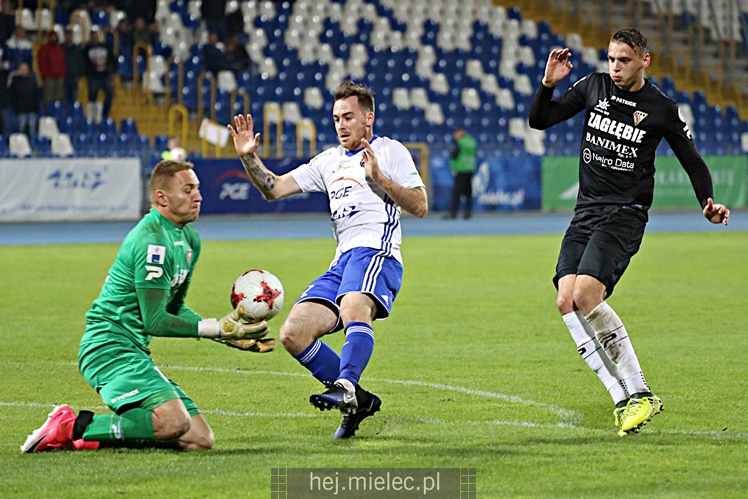 Nice 1 liga:  FKS STAL MIELEC - ZAGŁĘBIE SOSNOWIEC