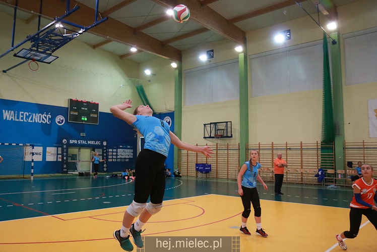 Towarzyski mecz Szóstki Mielec