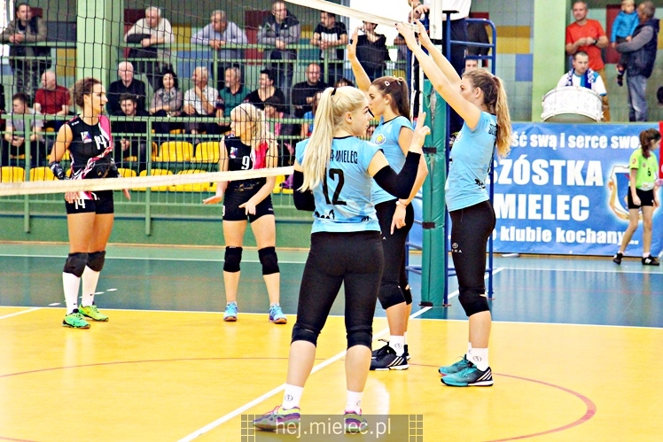 UKS Szóstka Mielec - Tomasovia Tomaszów Lubelski 3:0