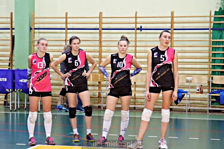 UKS Szóstka Mielec - Tomasovia Tomaszów Lubelski 3:0