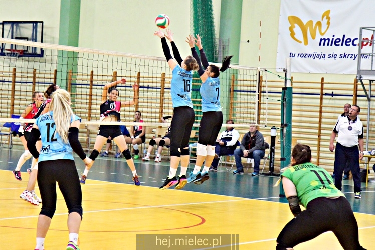 UKS Szóstka Mielec - Tomasovia Tomaszów Lubelski 3:0