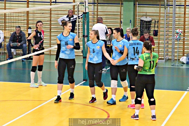 UKS Szóstka Mielec - Tomasovia Tomaszów Lubelski 3:0