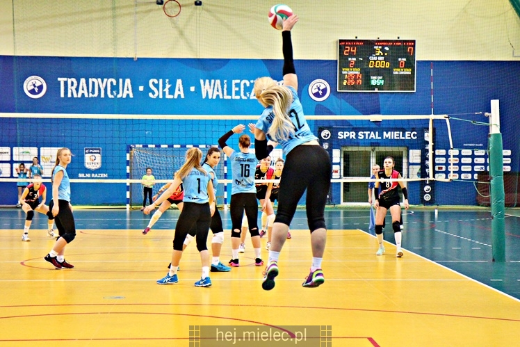 UKS Szóstka Mielec - Tomasovia Tomaszów Lubelski 3:0