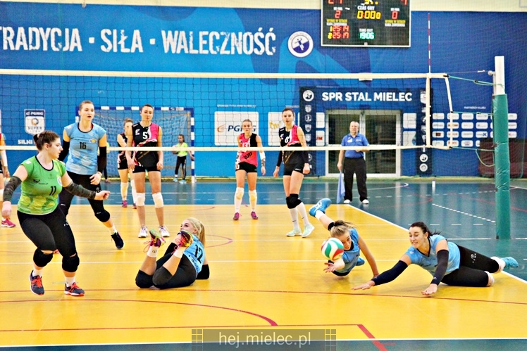 UKS Szóstka Mielec - Tomasovia Tomaszów Lubelski 3:0