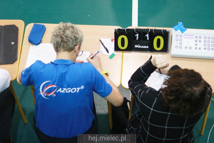 Szóstka Mielec - Marba Sędziszów 1:3