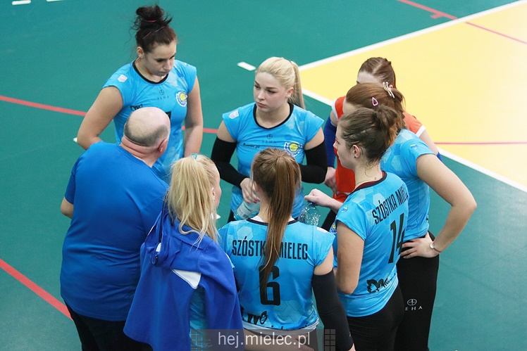 Szóstka Mielec - Marba Sędziszów 1:3