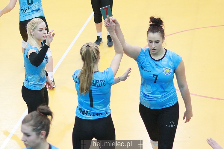 Szóstka Mielec - Marba Sędziszów 1:3