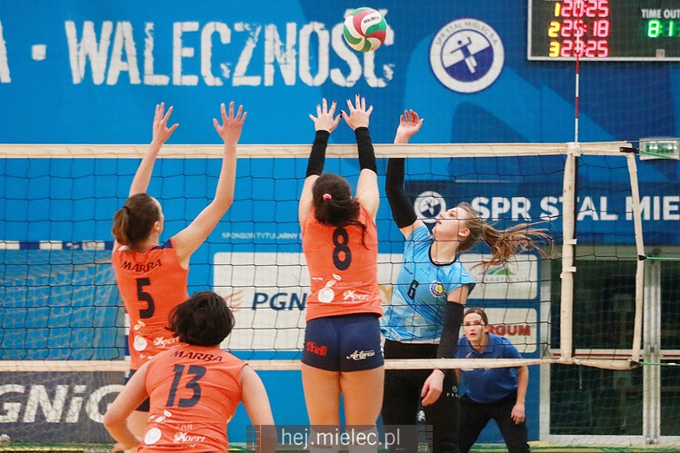 Szóstka Mielec - Marba Sędziszów 1:3