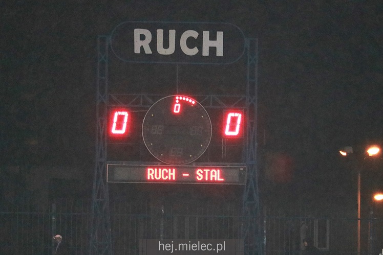 Ruch Chorzów - FKS Stal Mielec 1:2