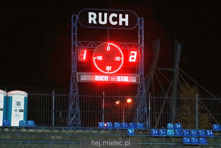Ruch Chorzów - FKS Stal Mielec 1:2