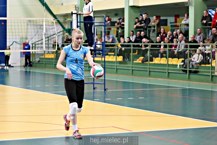 Siatkówka: UKS Szóstka Mielec - Asotra Płomień Sosnowiec 3:0