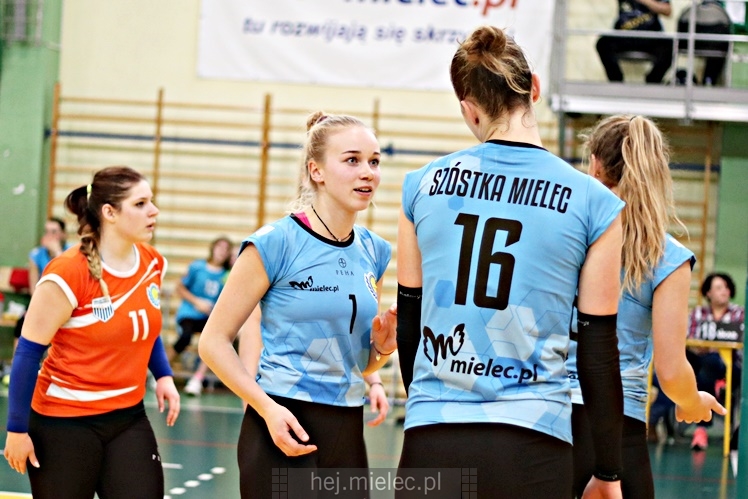 Siatkówka: UKS Szóstka Mielec - Asotra Płomień Sosnowiec 3:0