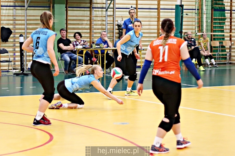 Siatkówka: UKS Szóstka Mielec - Asotra Płomień Sosnowiec 3:0