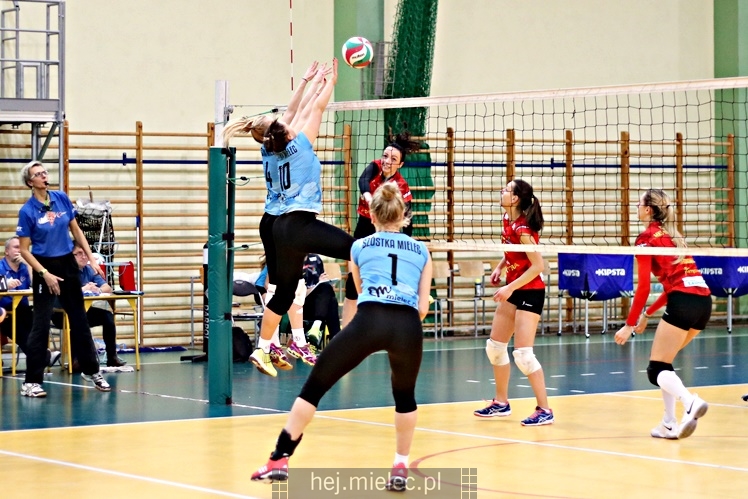 Siatkówka: UKS Szóstka Mielec - Asotra Płomień Sosnowiec 3:0
