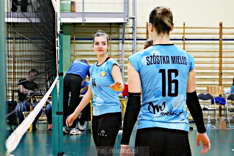 Siatkówka: UKS Szóstka Mielec - Asotra Płomień Sosnowiec 3:0