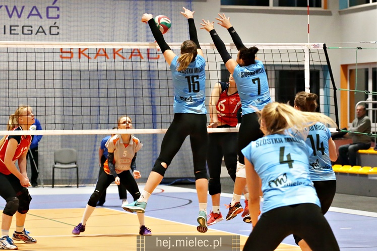 UKS Szóstka Mielec - Proxima Pogoń Proszowice