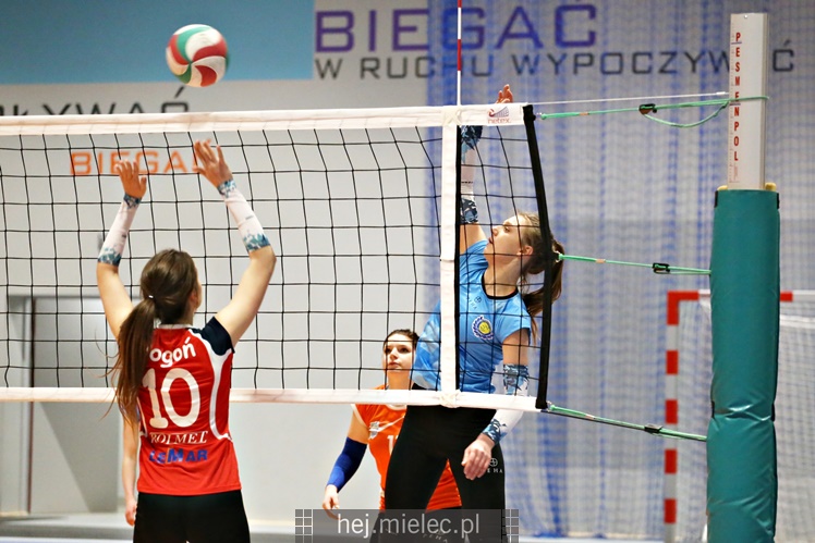 UKS Szóstka Mielec - Proxima Pogoń Proszowice
