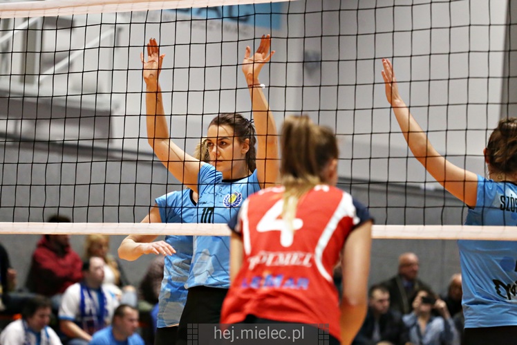 UKS Szóstka Mielec - Proxima Pogoń Proszowice