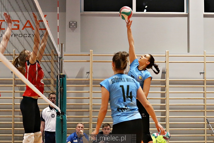 UKS Szóstka Mielec - Proxima Pogoń Proszowice