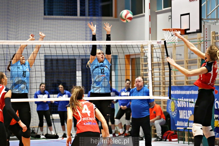 UKS Szóstka Mielec - Proxima Pogoń Proszowice