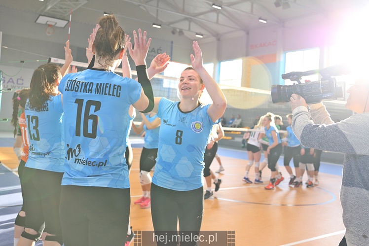 UKS Szóstka Mielec - AZS UMCS Lublin