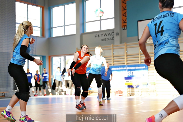 UKS Szóstka Mielec - AZS UMCS Lublin