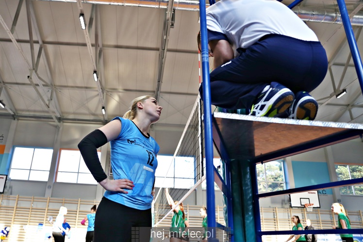 UKS Szóstka Mielec - AZS UMCS Lublin